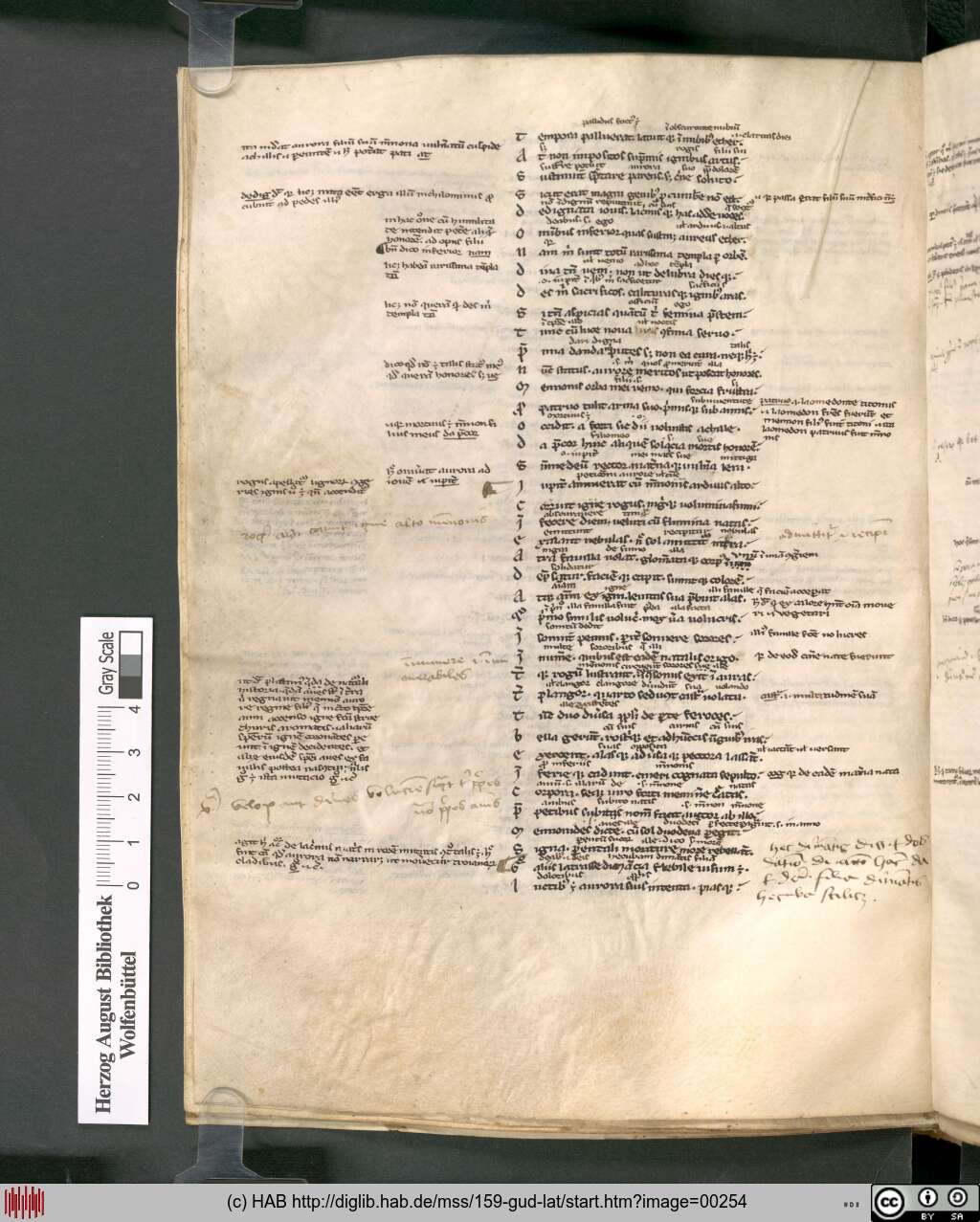 http://diglib.hab.de/mss/159-gud-lat/00254.jpg