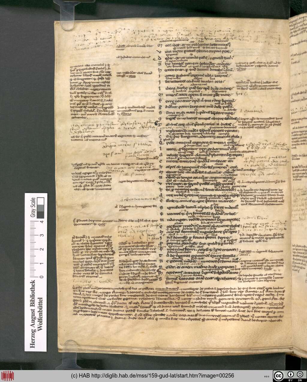 http://diglib.hab.de/mss/159-gud-lat/00256.jpg