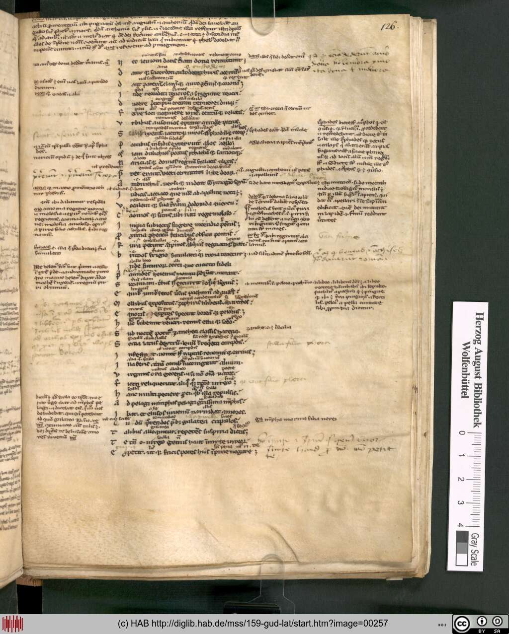 http://diglib.hab.de/mss/159-gud-lat/00257.jpg