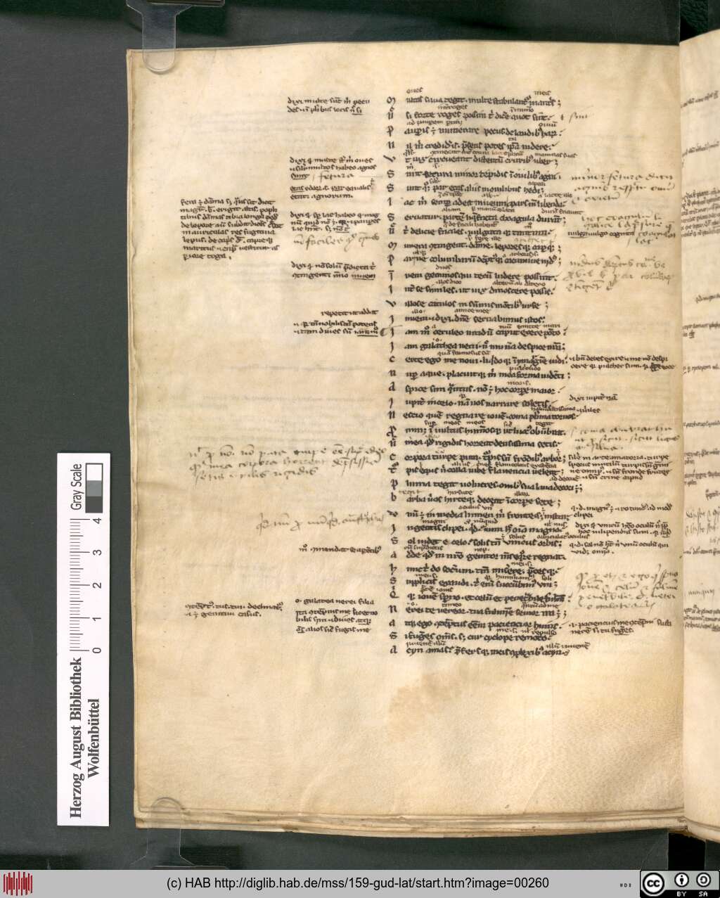http://diglib.hab.de/mss/159-gud-lat/00260.jpg