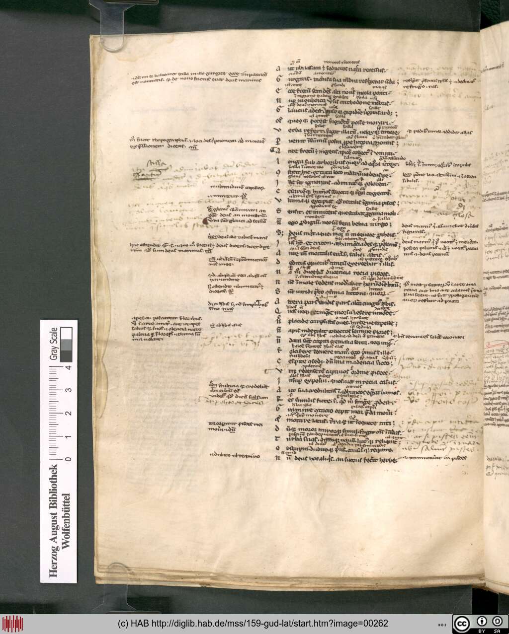http://diglib.hab.de/mss/159-gud-lat/00262.jpg