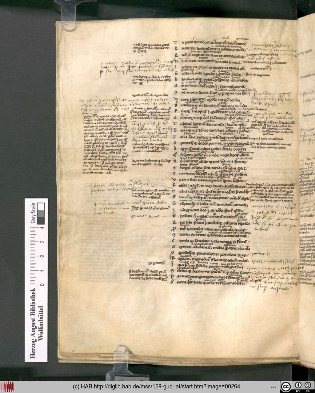 http://diglib.hab.de/mss/159-gud-lat/00264.jpg