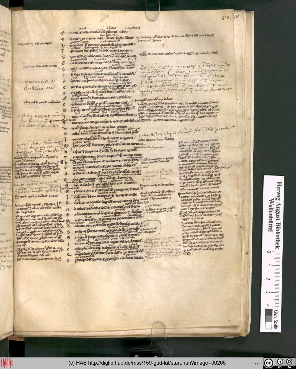 http://diglib.hab.de/mss/159-gud-lat/00265.jpg