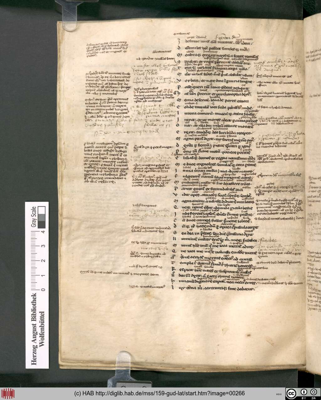 http://diglib.hab.de/mss/159-gud-lat/00266.jpg