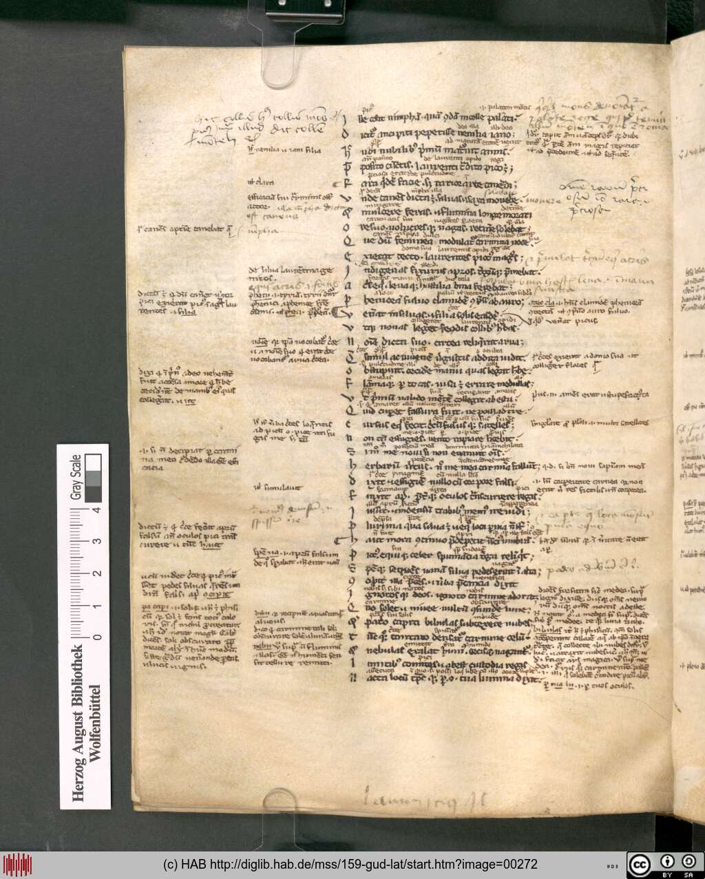 http://diglib.hab.de/mss/159-gud-lat/00272.jpg