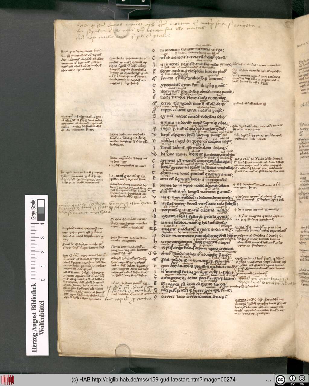 http://diglib.hab.de/mss/159-gud-lat/00274.jpg