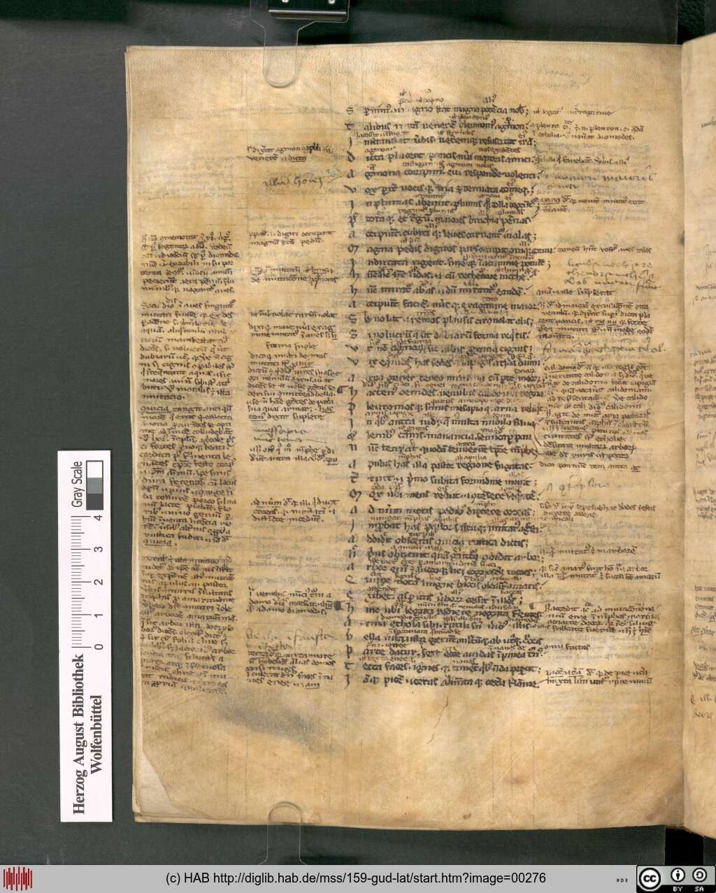 http://diglib.hab.de/mss/159-gud-lat/00276.jpg