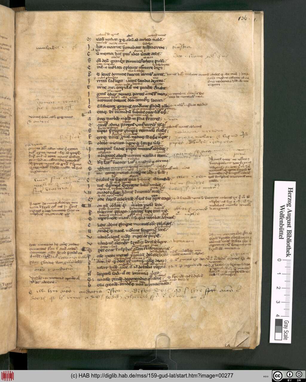 http://diglib.hab.de/mss/159-gud-lat/00277.jpg