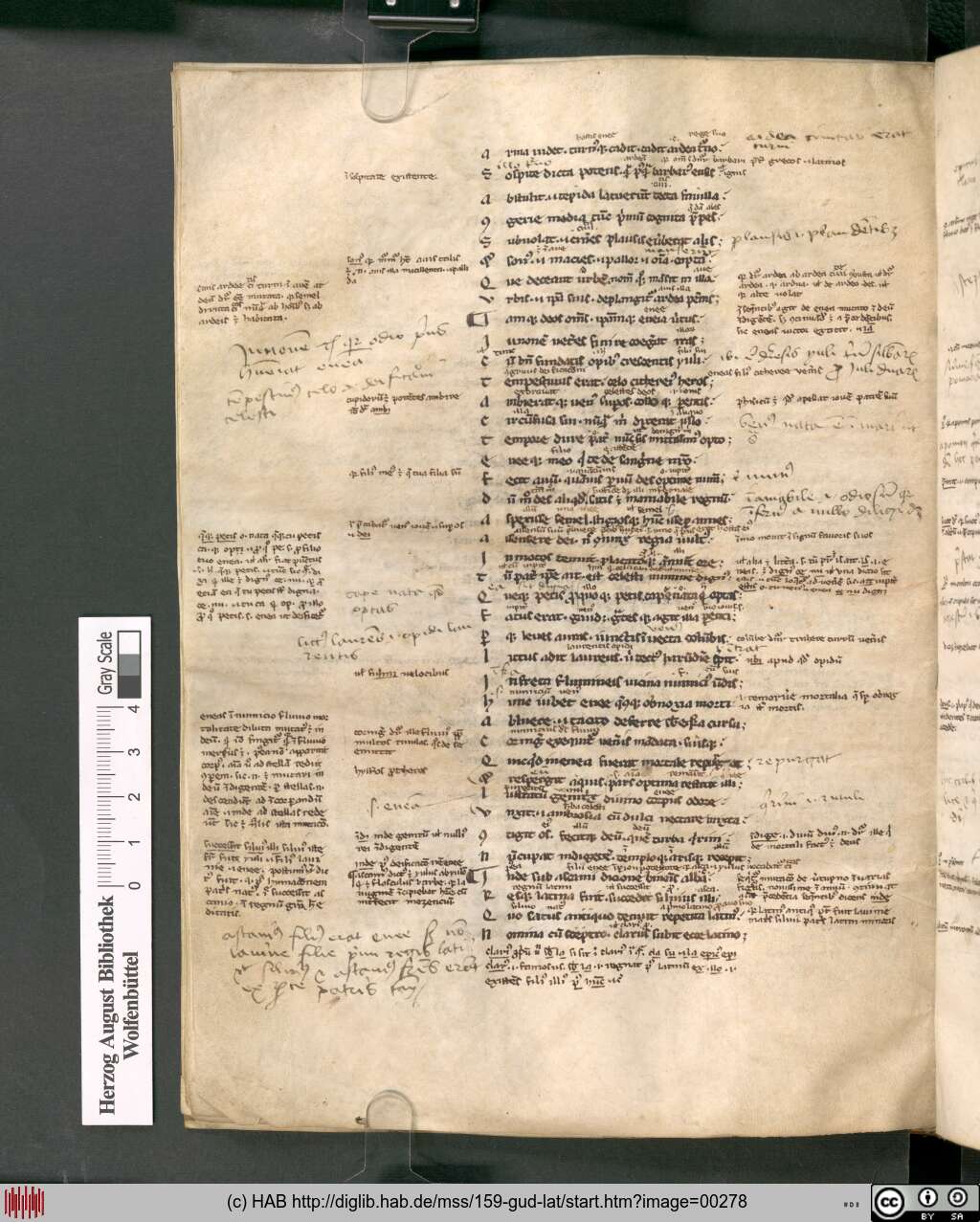 http://diglib.hab.de/mss/159-gud-lat/00278.jpg