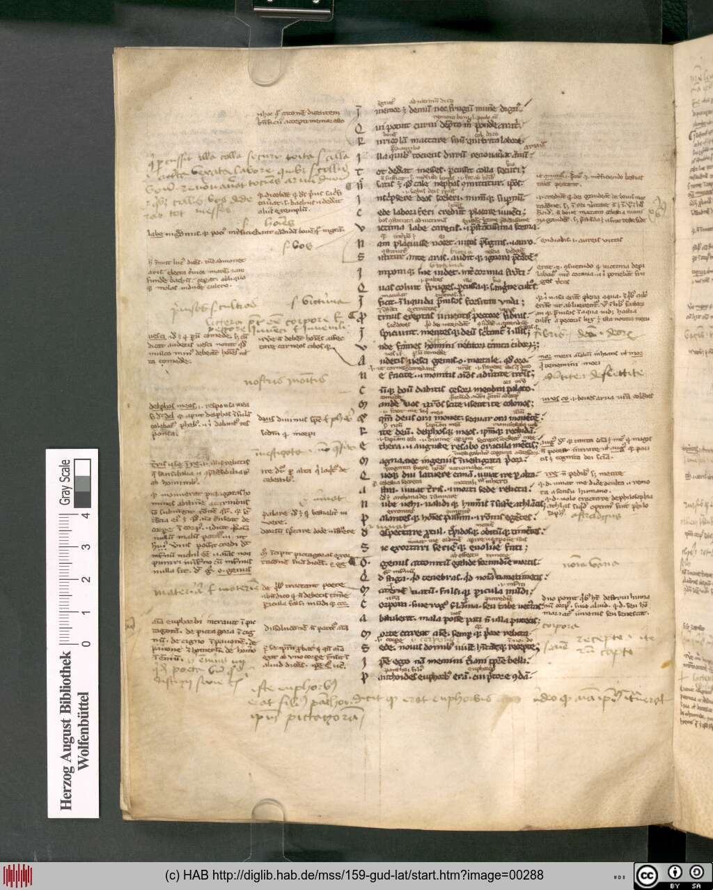 http://diglib.hab.de/mss/159-gud-lat/00288.jpg