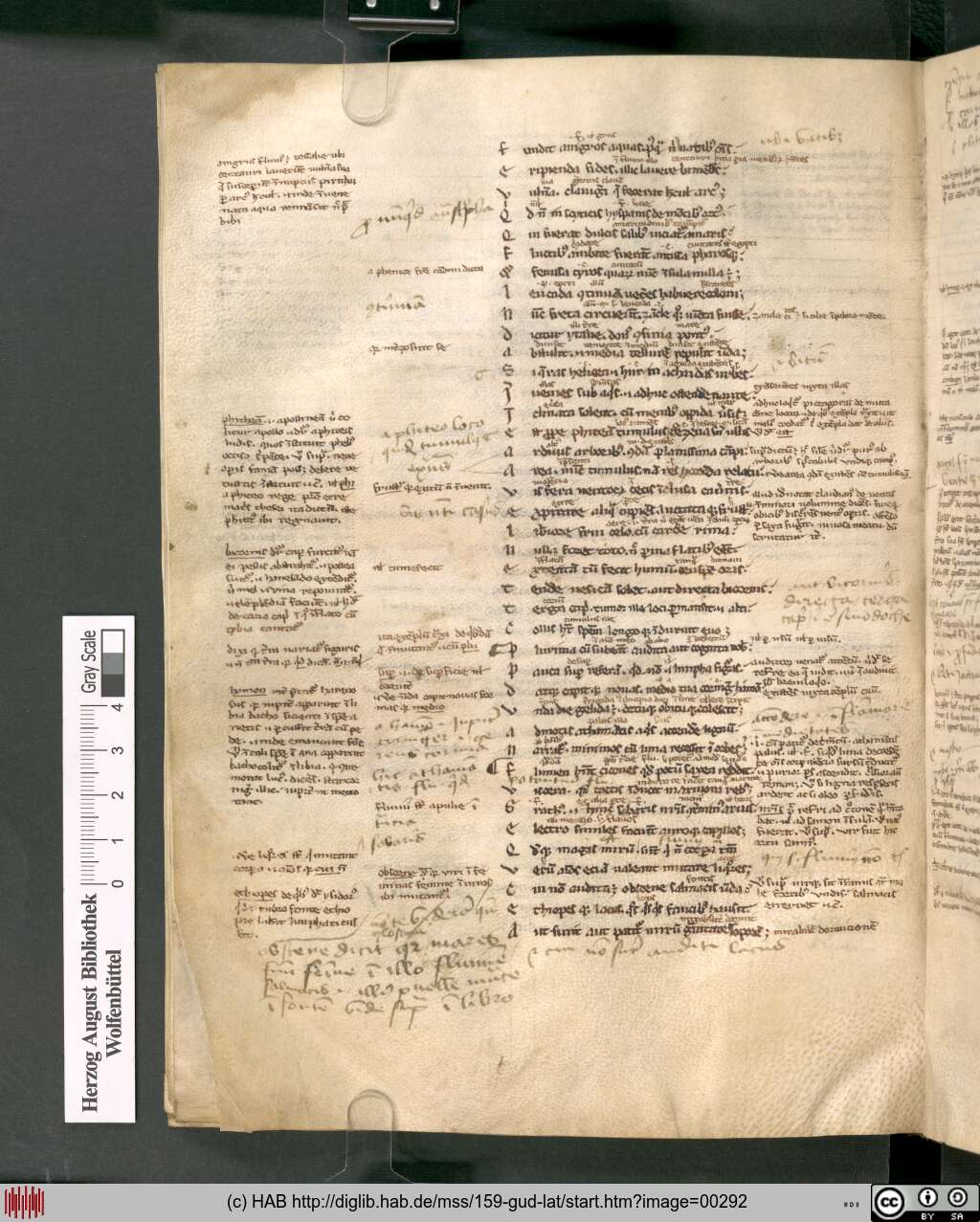 http://diglib.hab.de/mss/159-gud-lat/00292.jpg