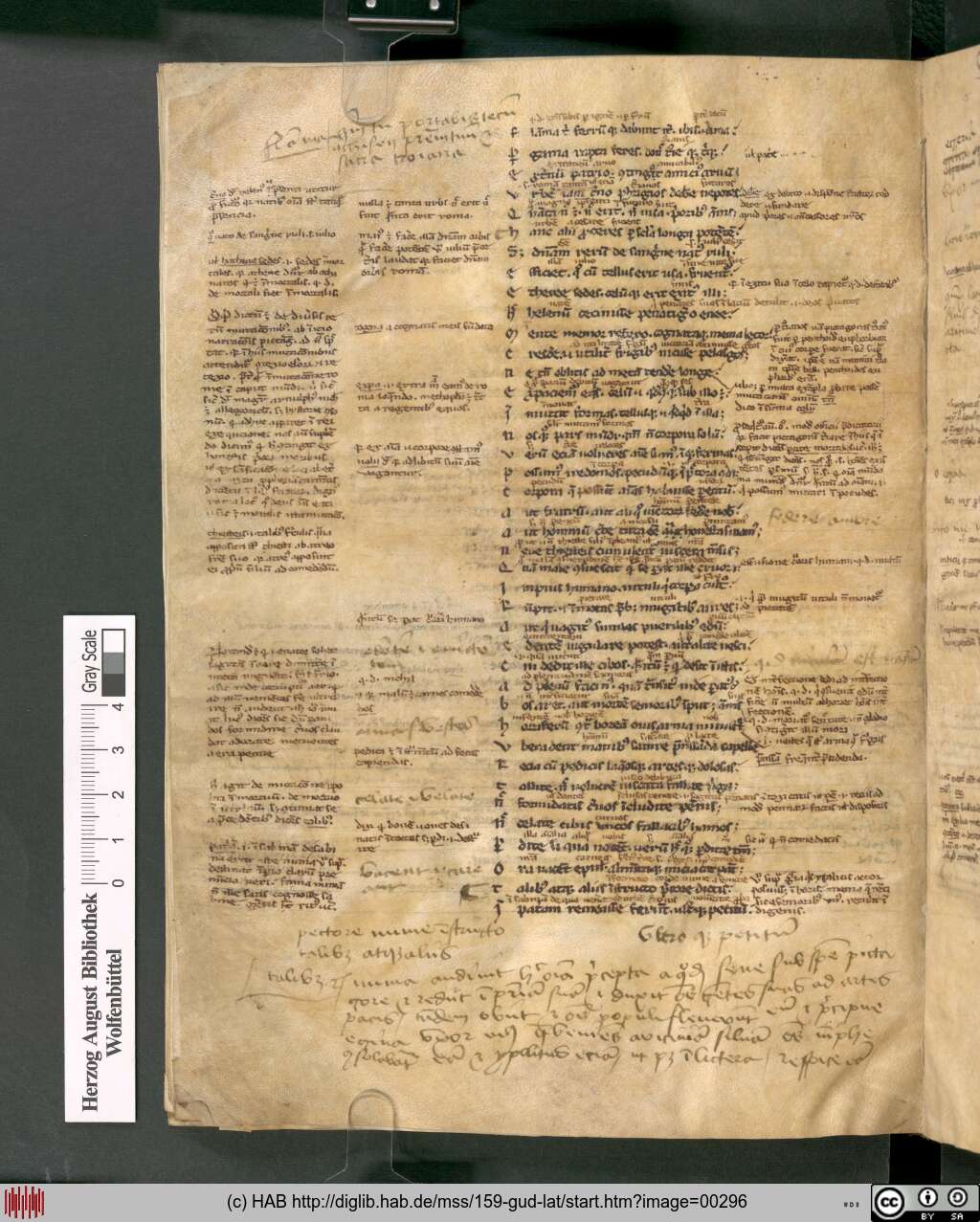http://diglib.hab.de/mss/159-gud-lat/00296.jpg