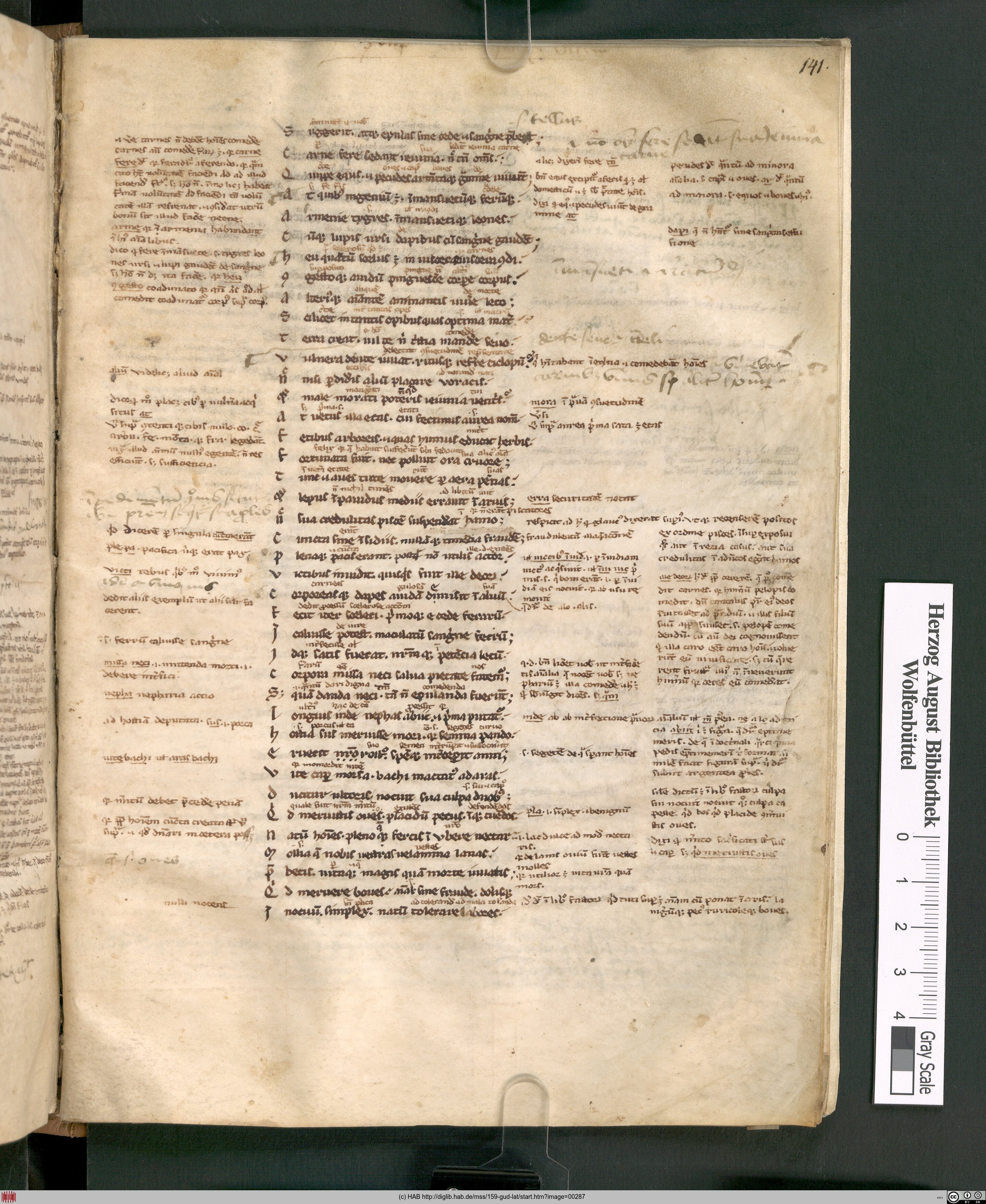 http://diglib.hab.de/mss/159-gud-lat/max/00287.jpg