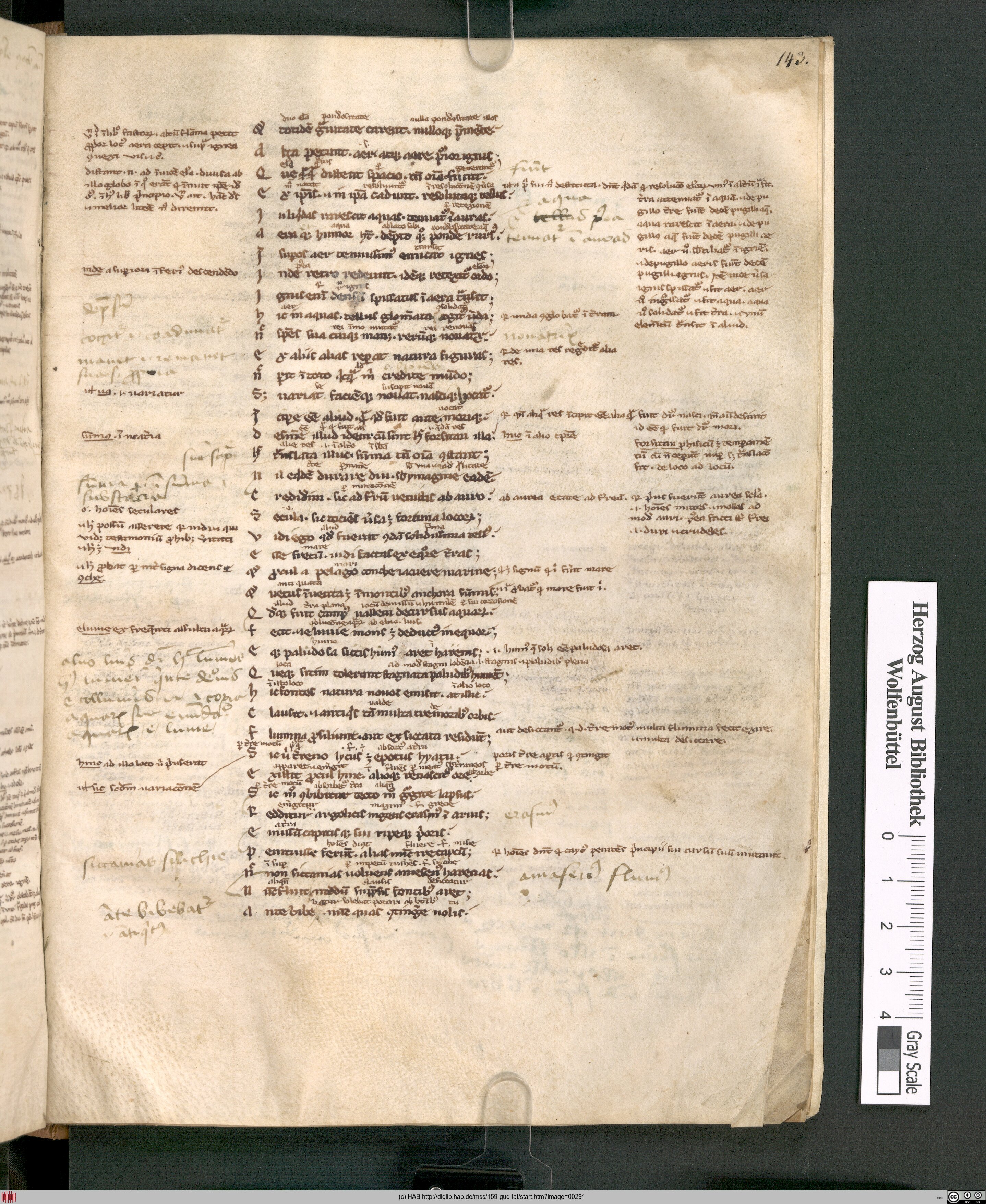 http://diglib.hab.de/mss/159-gud-lat/max/00291.jpg