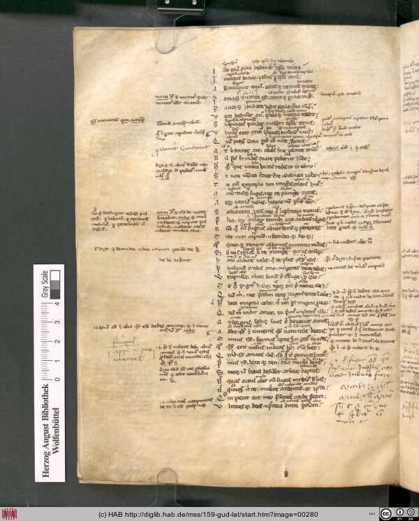 http://diglib.hab.de/mss/159-gud-lat/min/00280.jpg