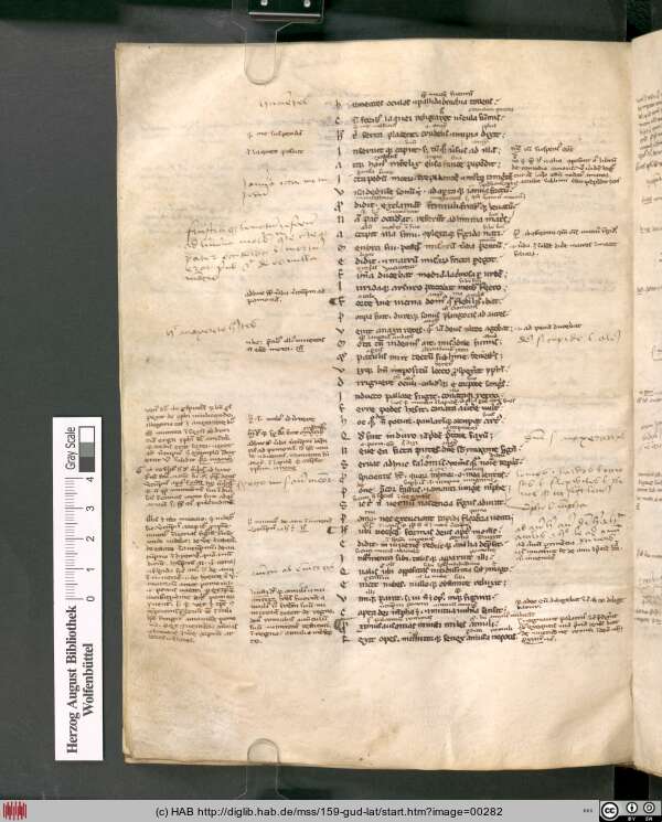 http://diglib.hab.de/mss/159-gud-lat/min/00282.jpg