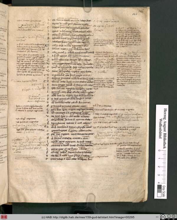 http://diglib.hab.de/mss/159-gud-lat/min/00295.jpg