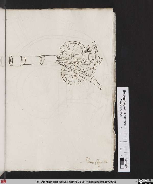 http://diglib.hab.de/mss/16-3-aug-4f/min/00869.jpg