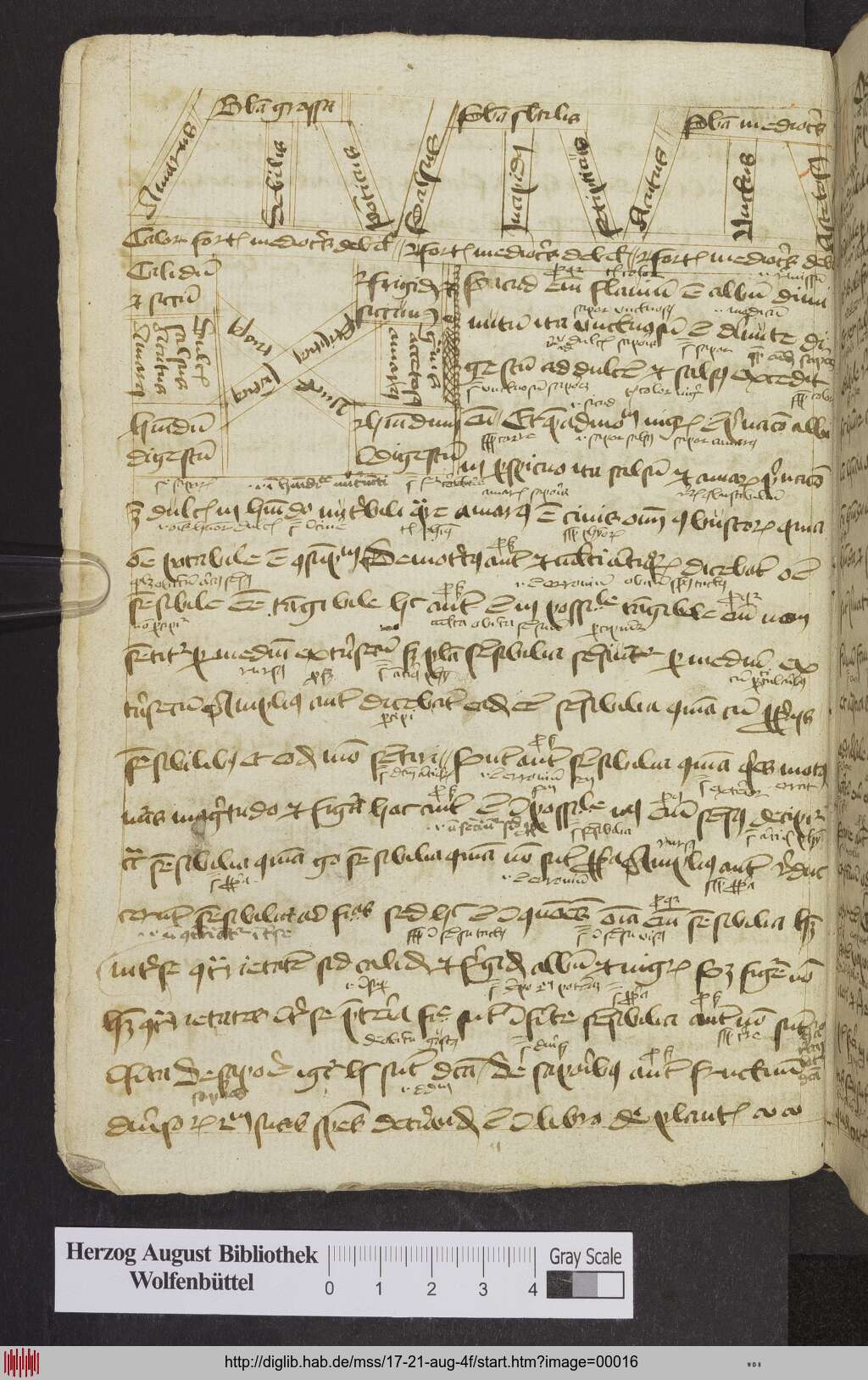http://diglib.hab.de/mss/17-21-aug-4f/00016.jpg