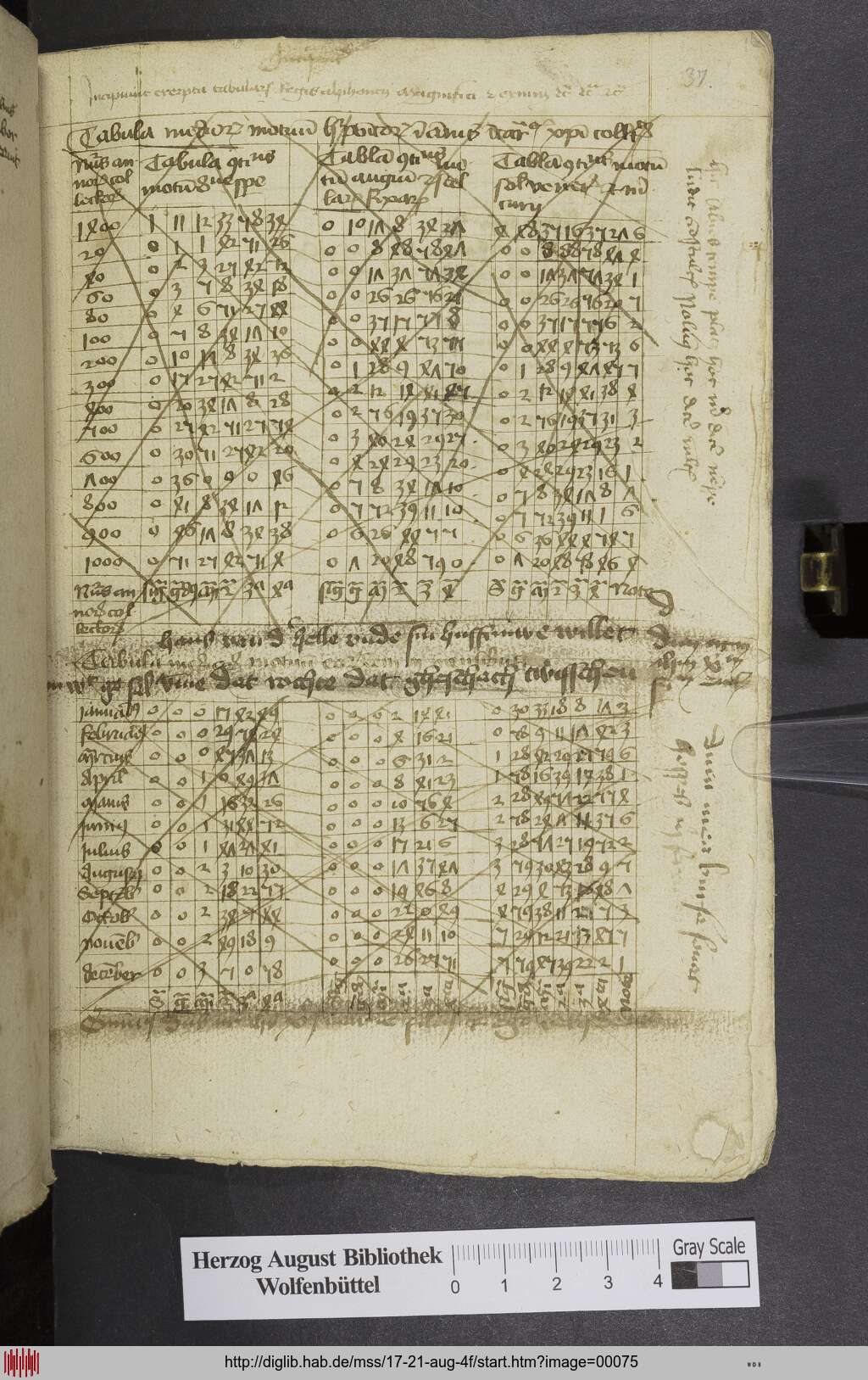 http://diglib.hab.de/mss/17-21-aug-4f/00075.jpg