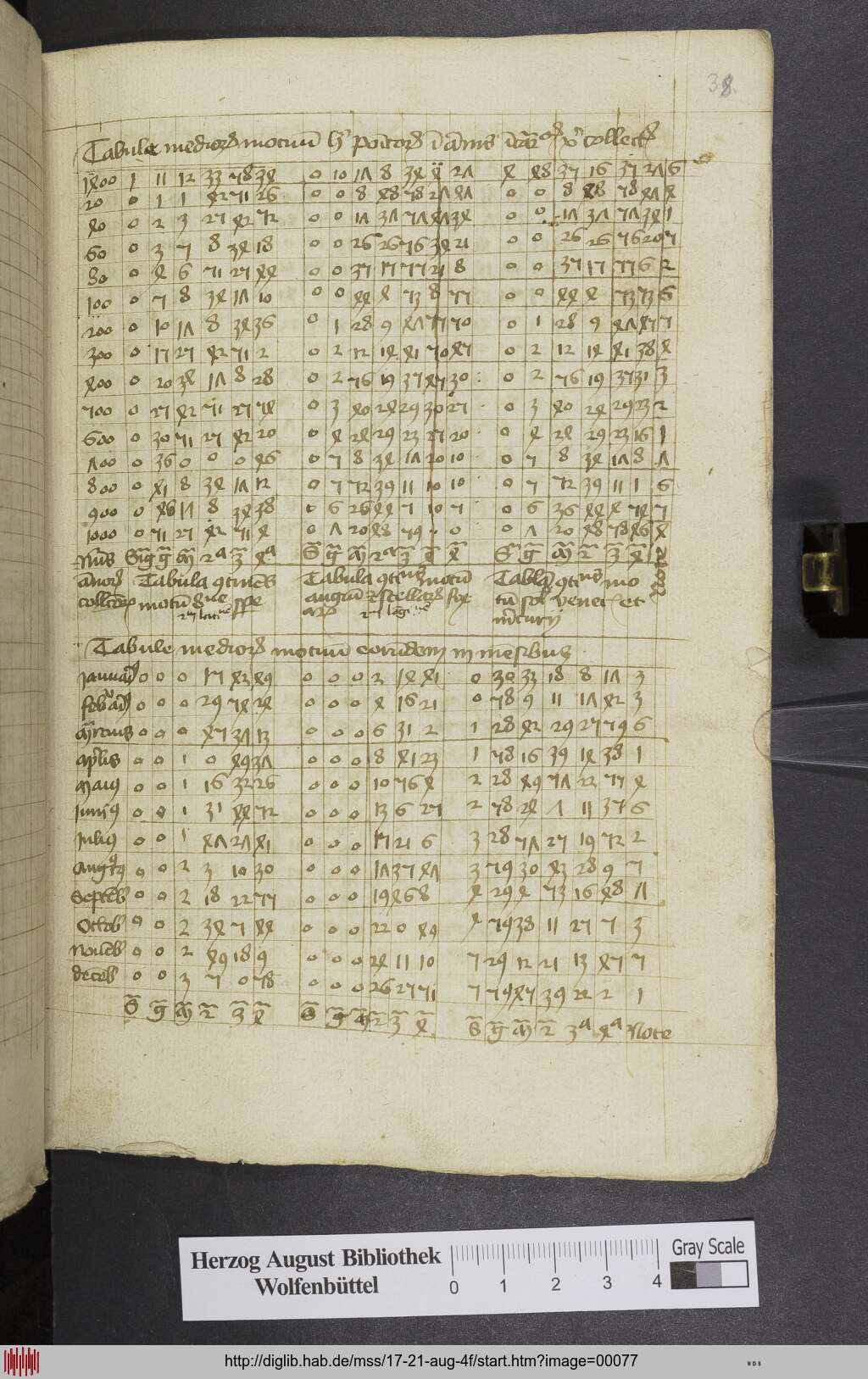 http://diglib.hab.de/mss/17-21-aug-4f/00077.jpg