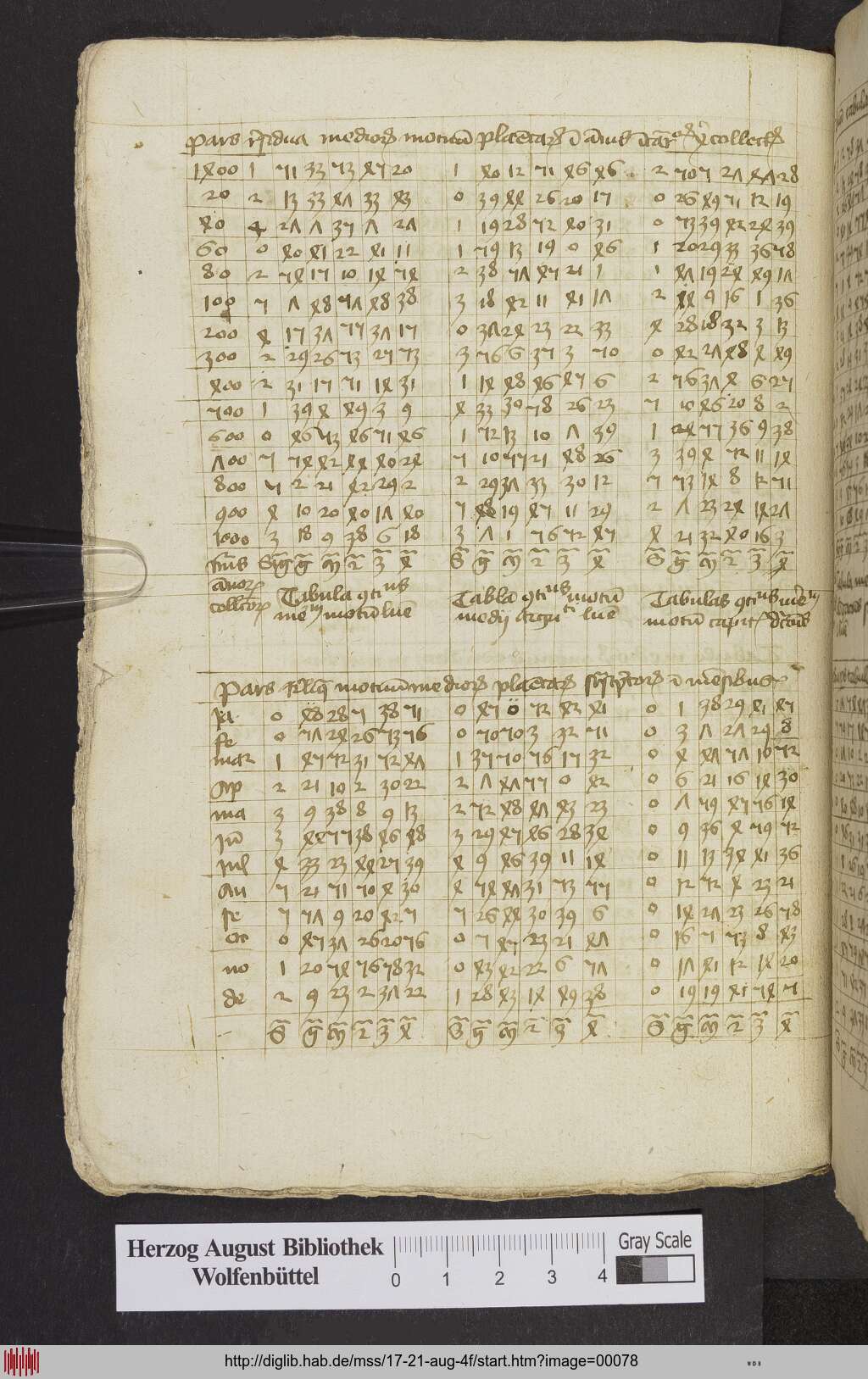 http://diglib.hab.de/mss/17-21-aug-4f/00078.jpg