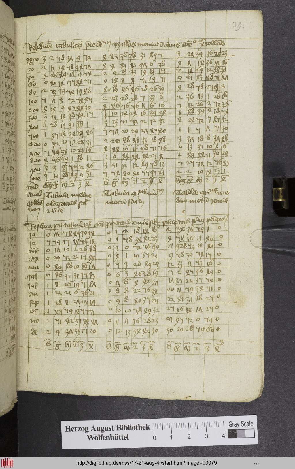 http://diglib.hab.de/mss/17-21-aug-4f/00079.jpg