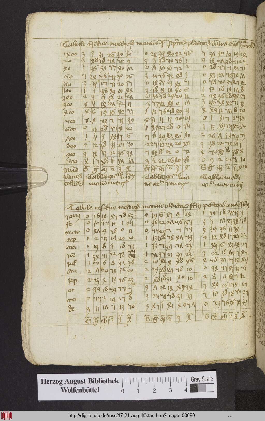 http://diglib.hab.de/mss/17-21-aug-4f/00080.jpg