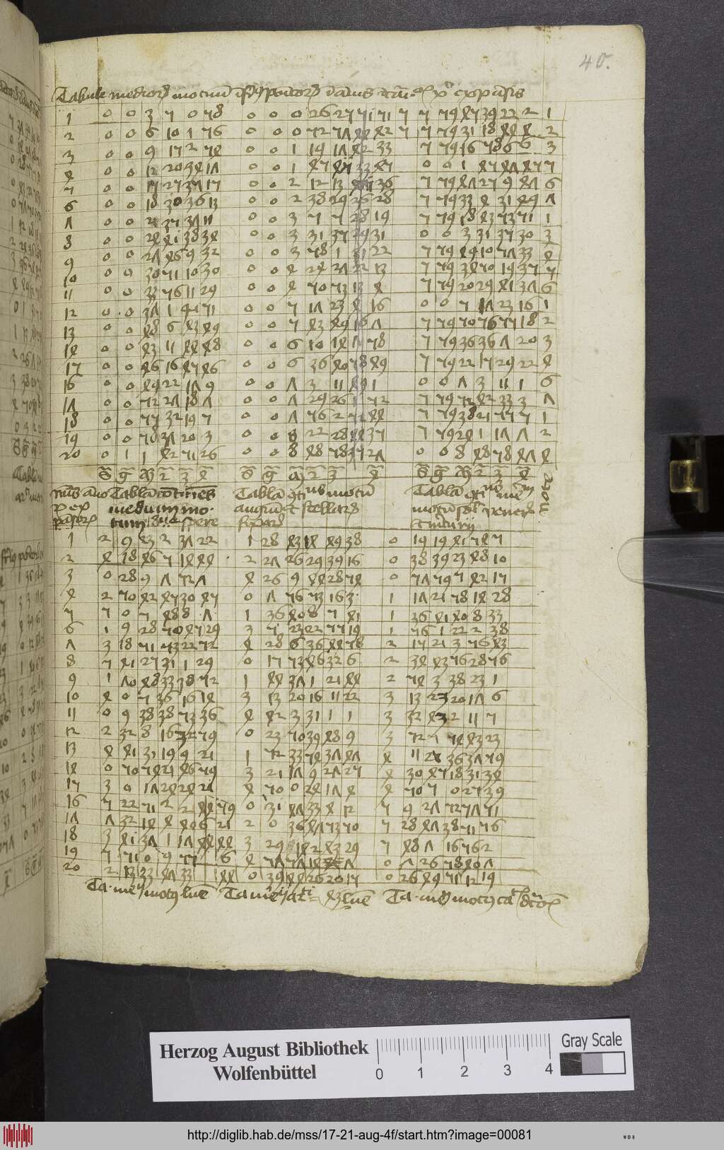 http://diglib.hab.de/mss/17-21-aug-4f/00081.jpg