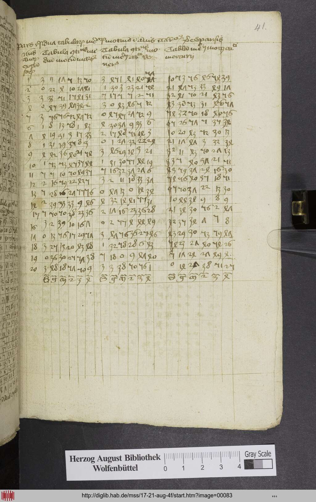 http://diglib.hab.de/mss/17-21-aug-4f/00083.jpg