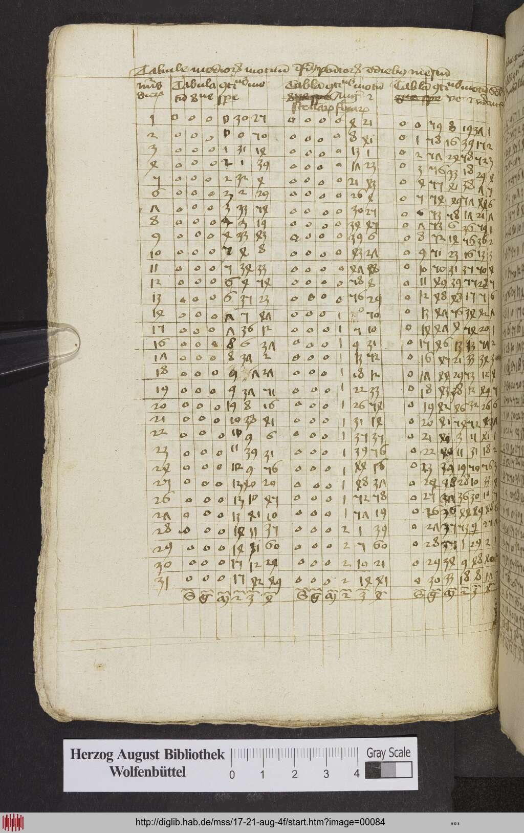 http://diglib.hab.de/mss/17-21-aug-4f/00084.jpg