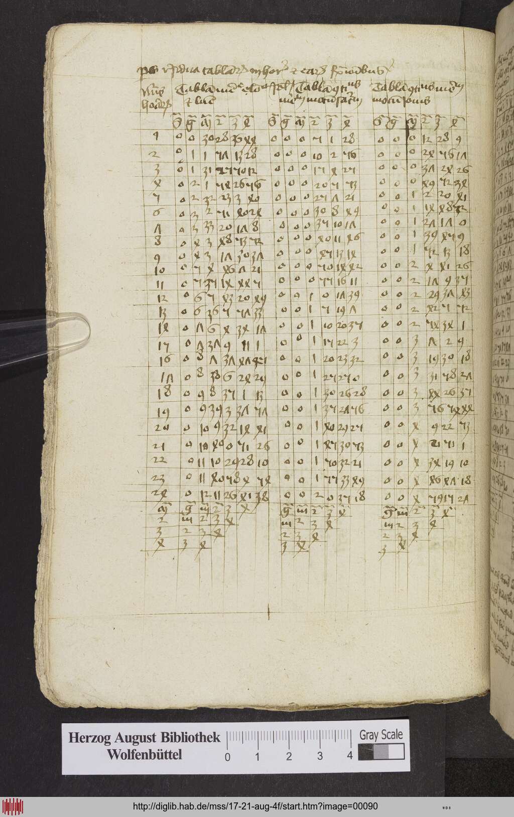 http://diglib.hab.de/mss/17-21-aug-4f/00090.jpg