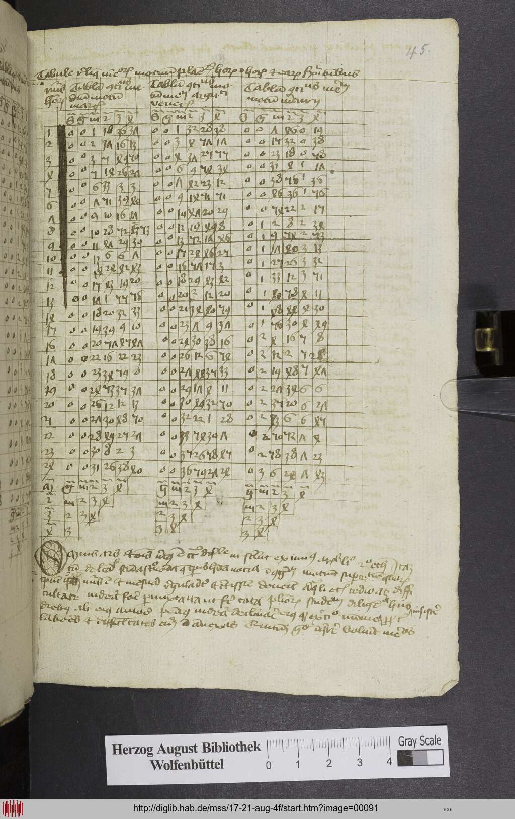http://diglib.hab.de/mss/17-21-aug-4f/00091.jpg