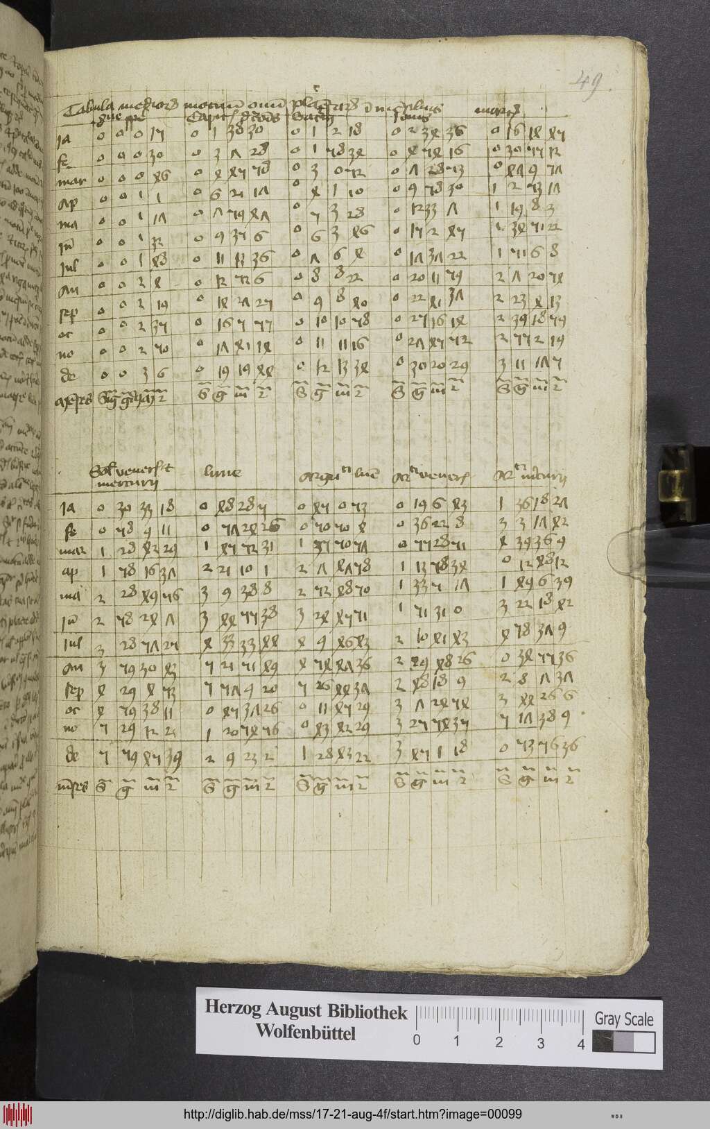 http://diglib.hab.de/mss/17-21-aug-4f/00099.jpg