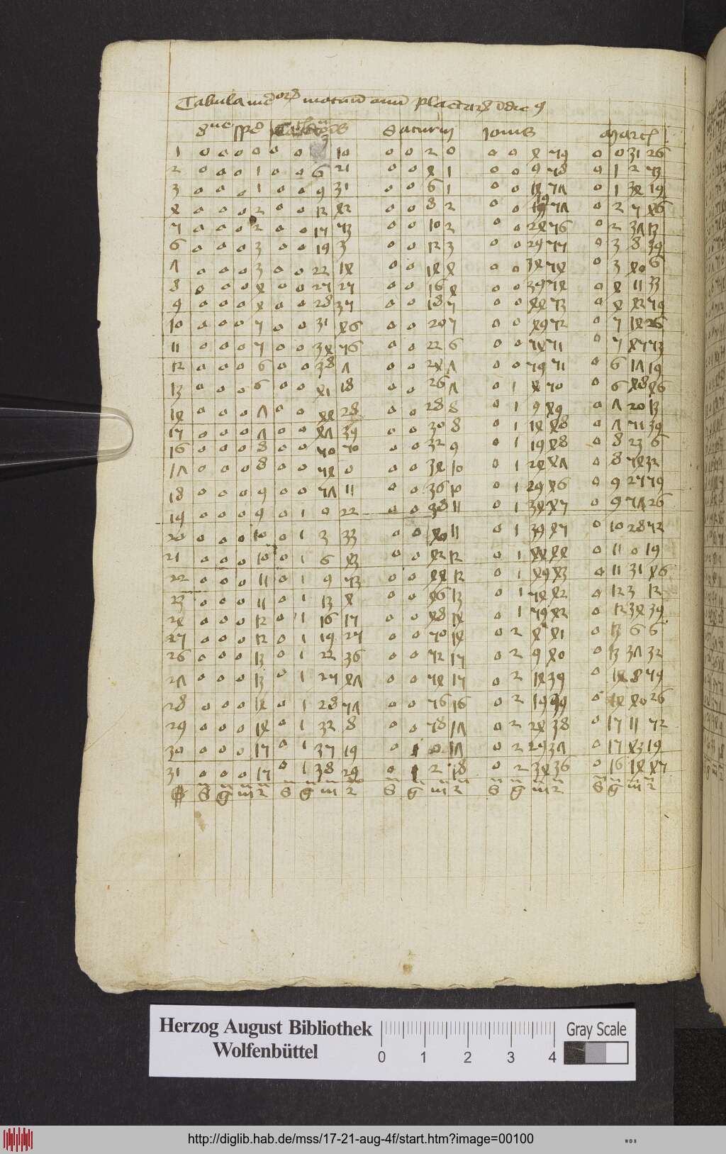 http://diglib.hab.de/mss/17-21-aug-4f/00100.jpg