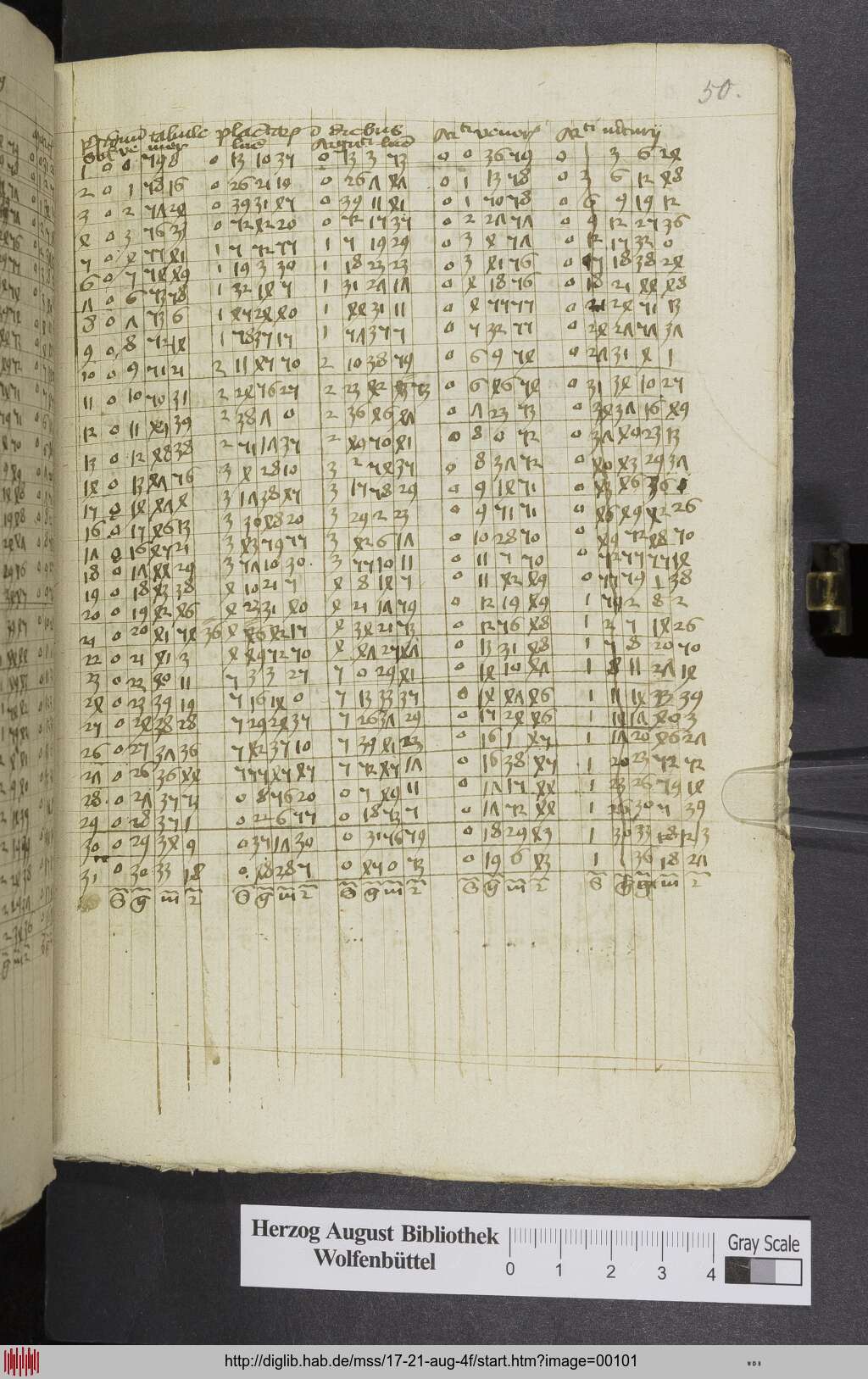 http://diglib.hab.de/mss/17-21-aug-4f/00101.jpg