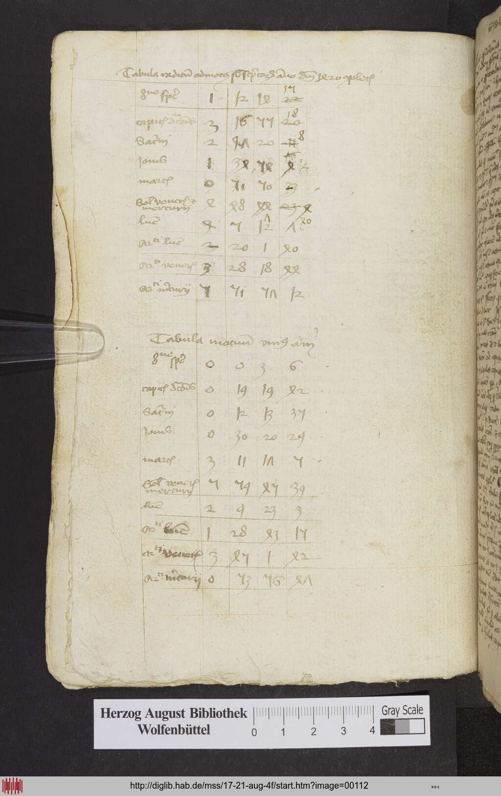 http://diglib.hab.de/mss/17-21-aug-4f/00112.jpg