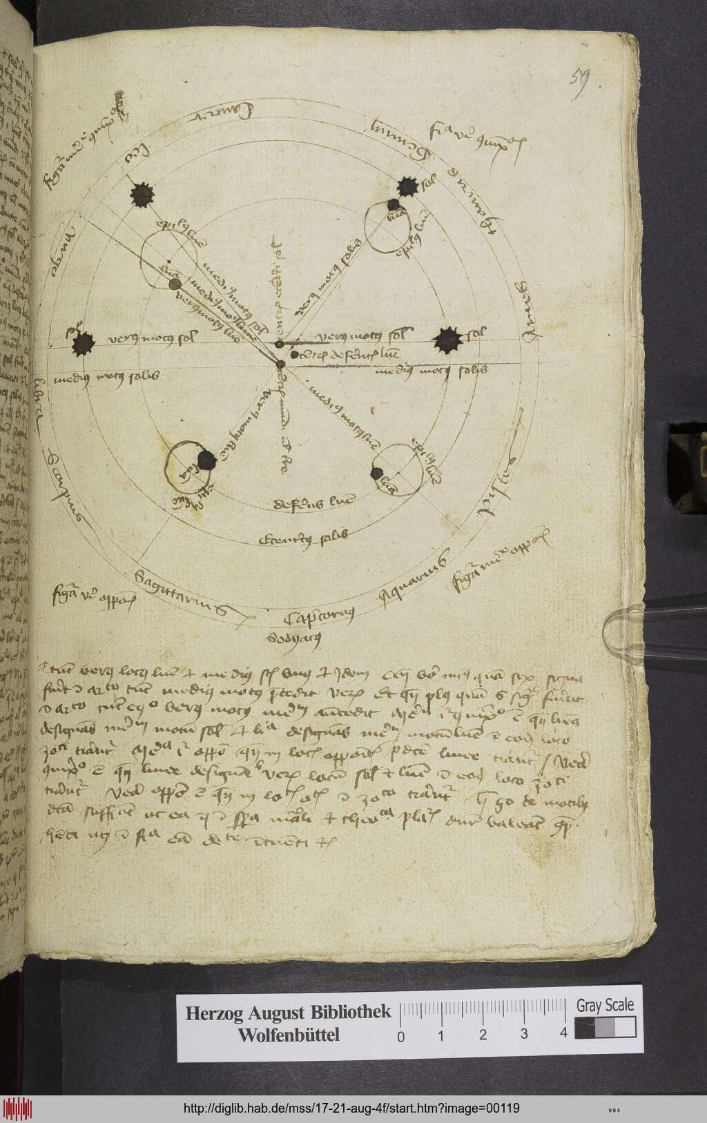 http://diglib.hab.de/mss/17-21-aug-4f/00119.jpg