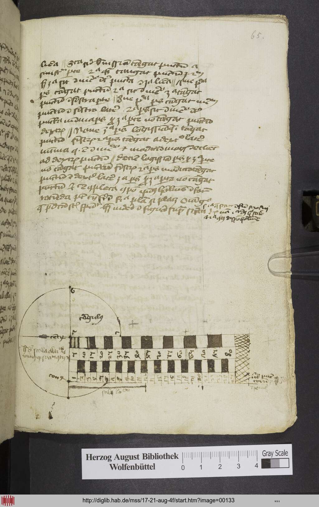 http://diglib.hab.de/mss/17-21-aug-4f/00133.jpg