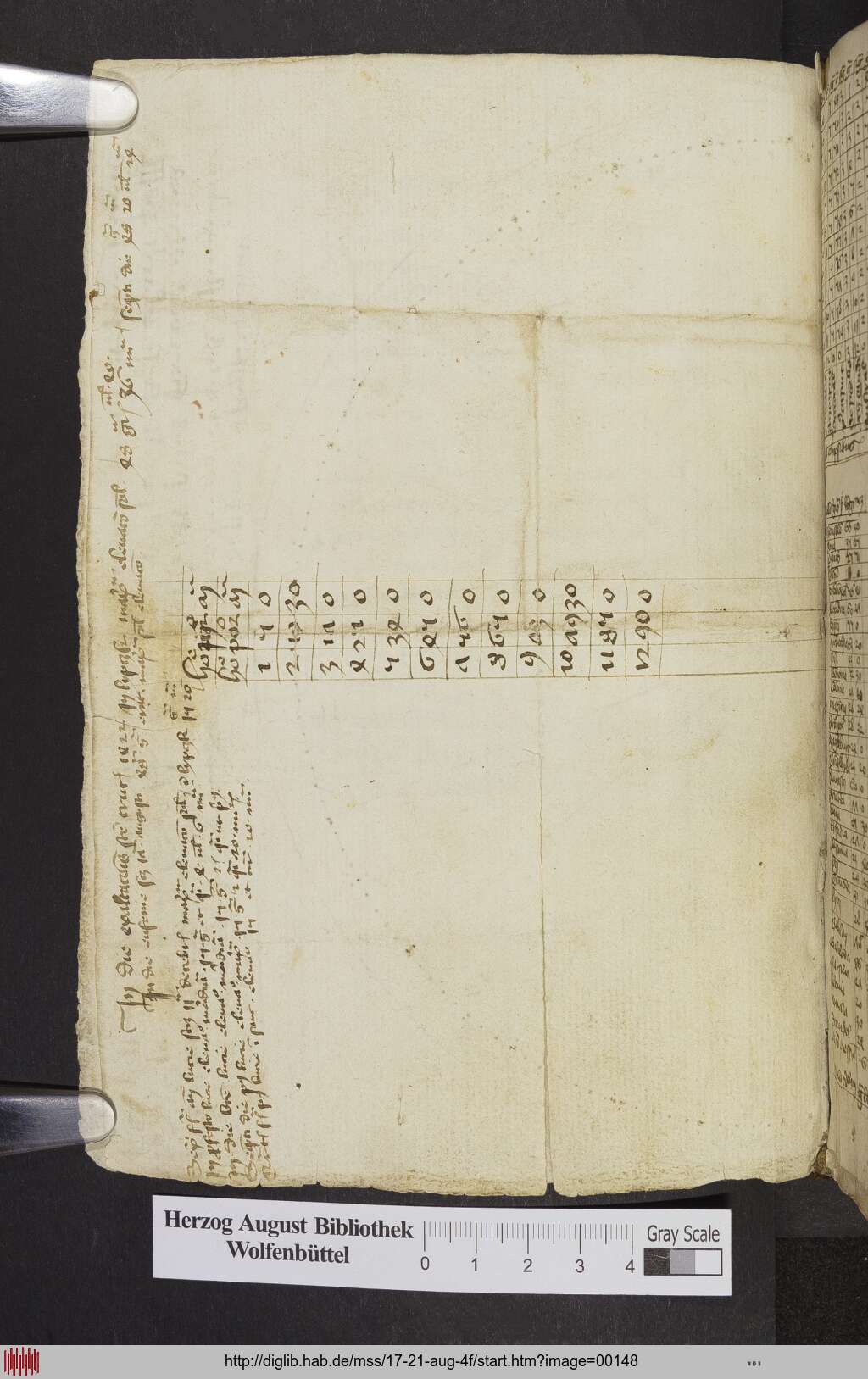 http://diglib.hab.de/mss/17-21-aug-4f/00148.jpg