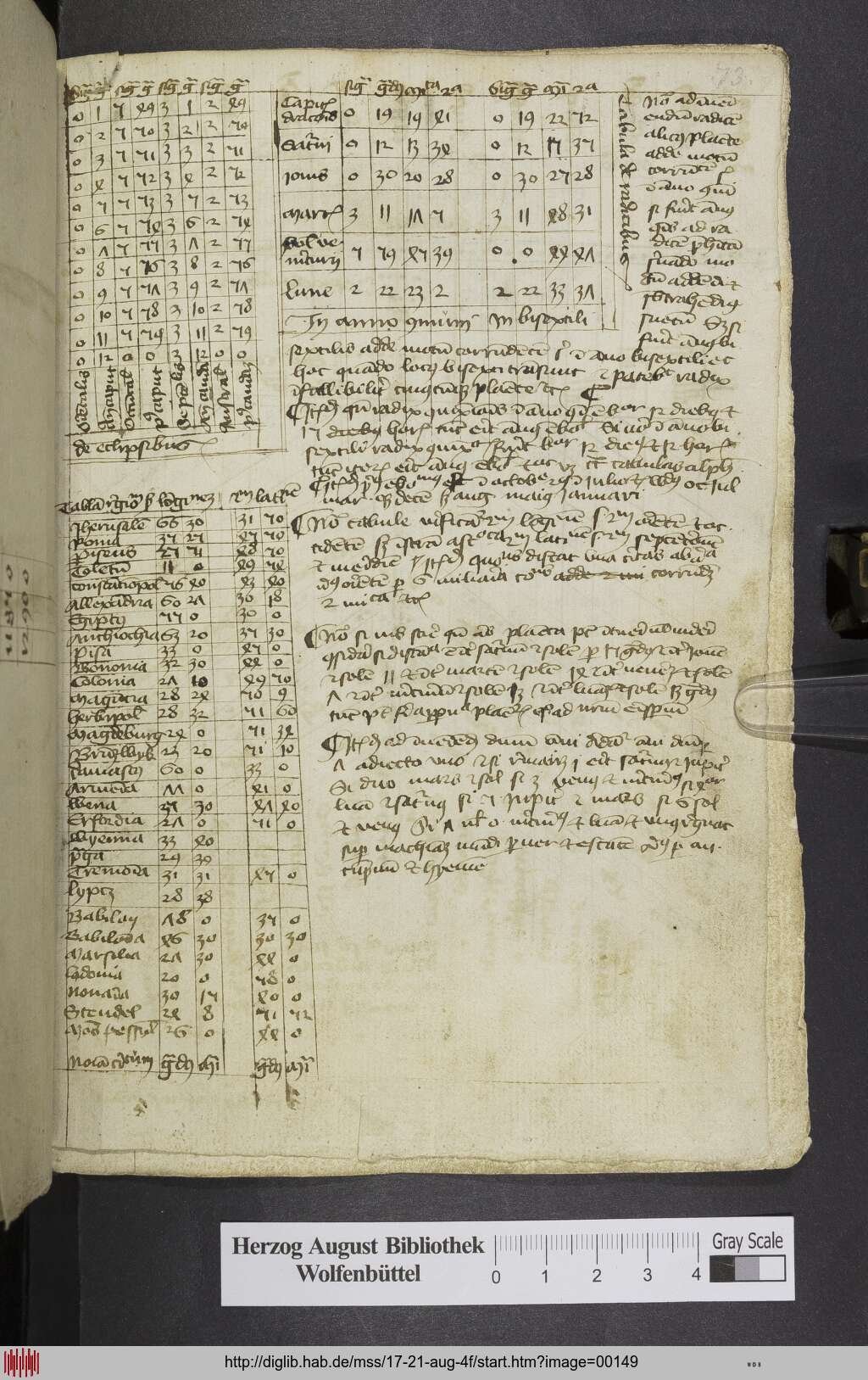 http://diglib.hab.de/mss/17-21-aug-4f/00149.jpg