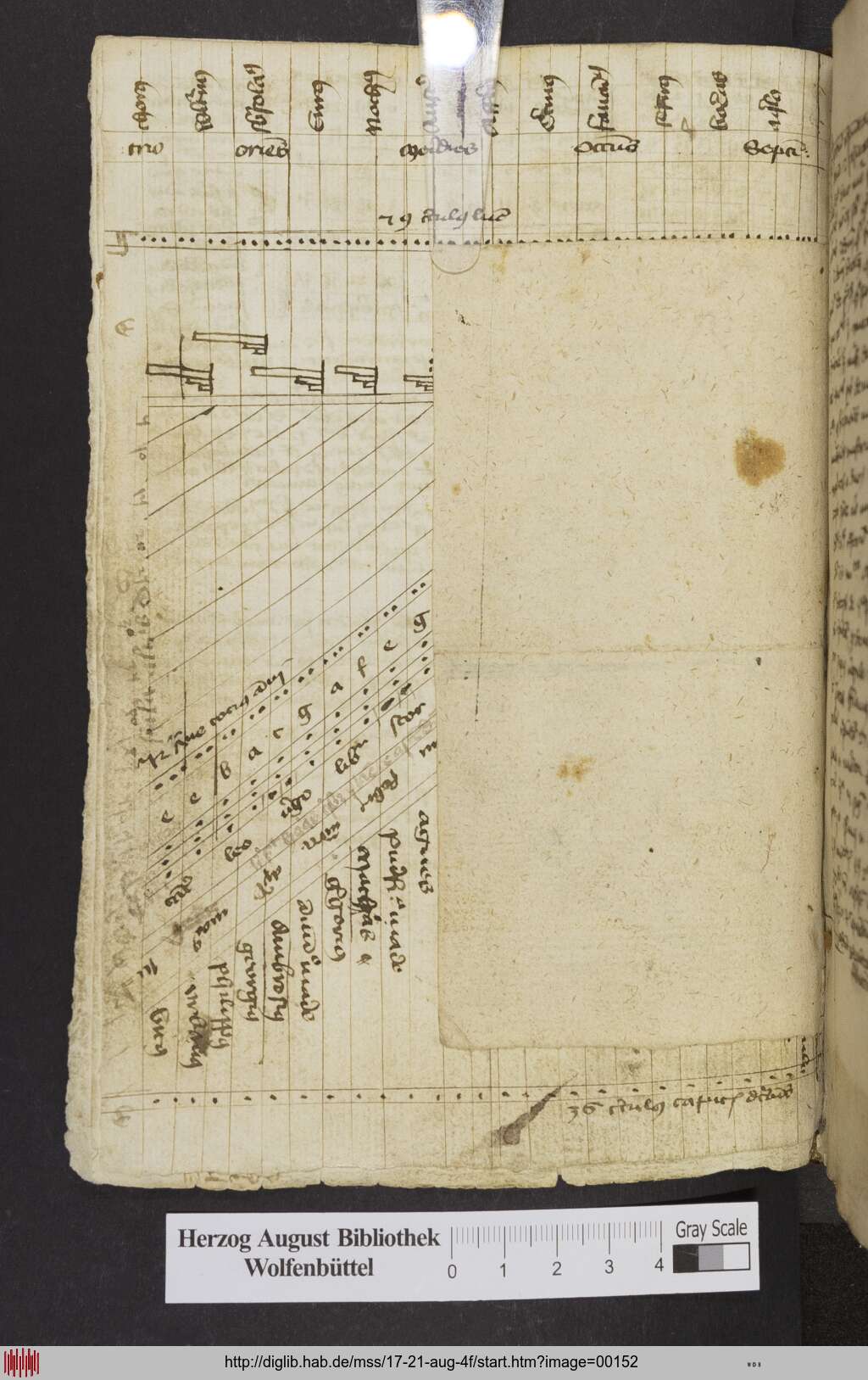 http://diglib.hab.de/mss/17-21-aug-4f/00152.jpg