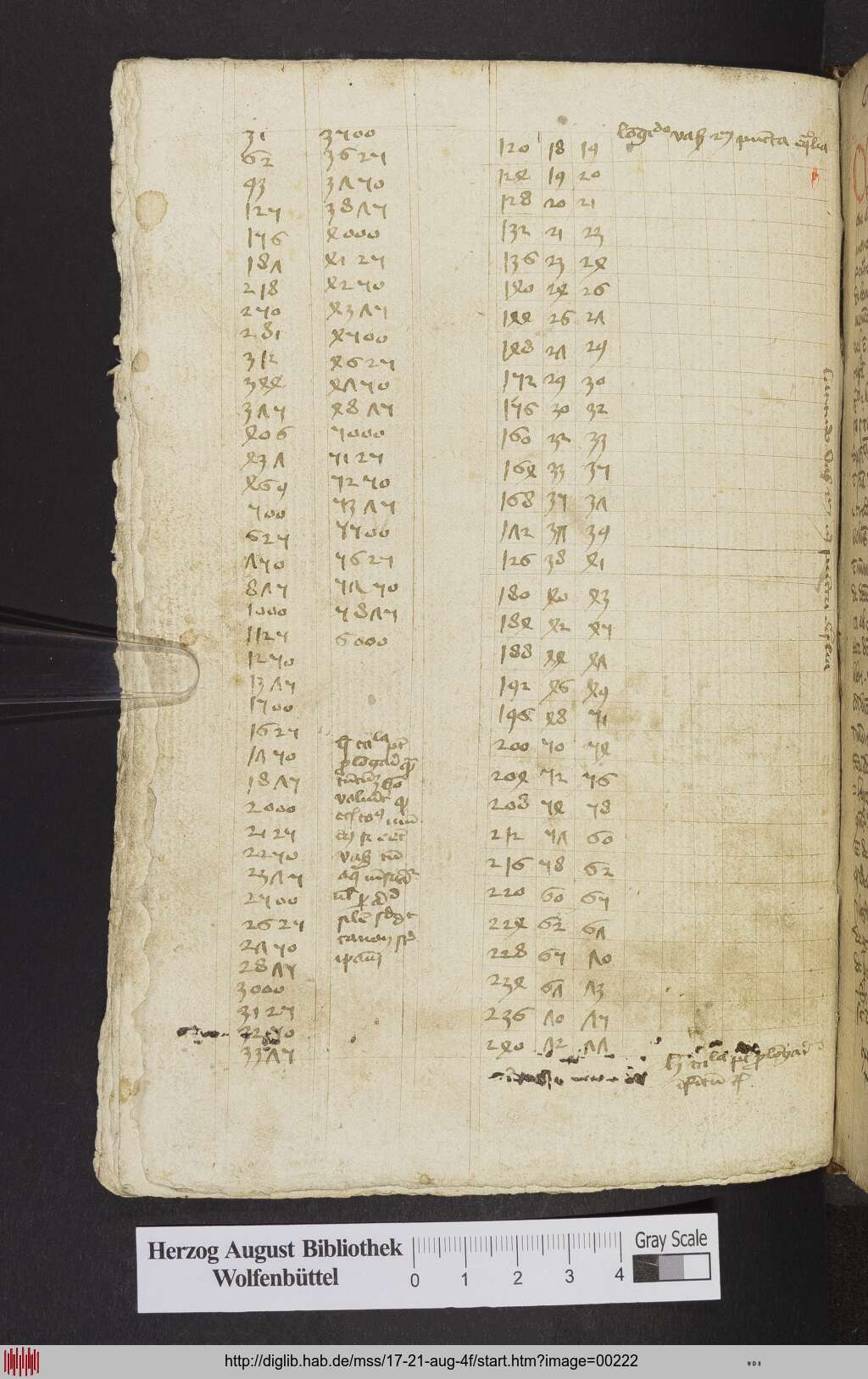 http://diglib.hab.de/mss/17-21-aug-4f/00222.jpg