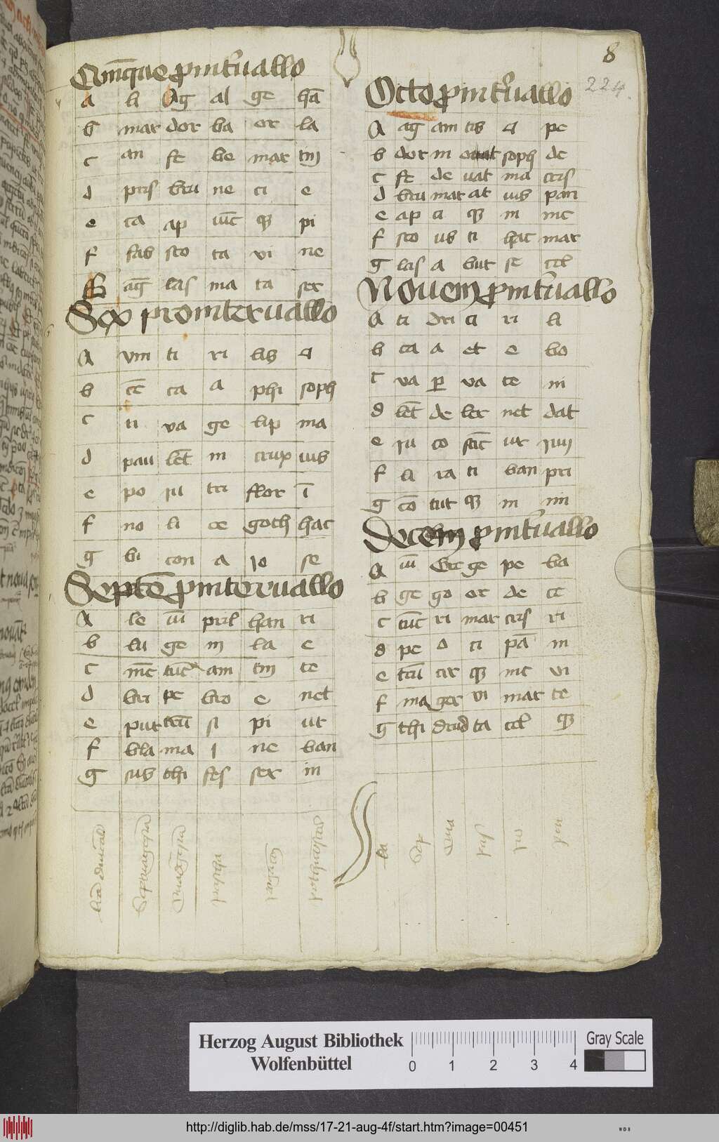 http://diglib.hab.de/mss/17-21-aug-4f/00451.jpg