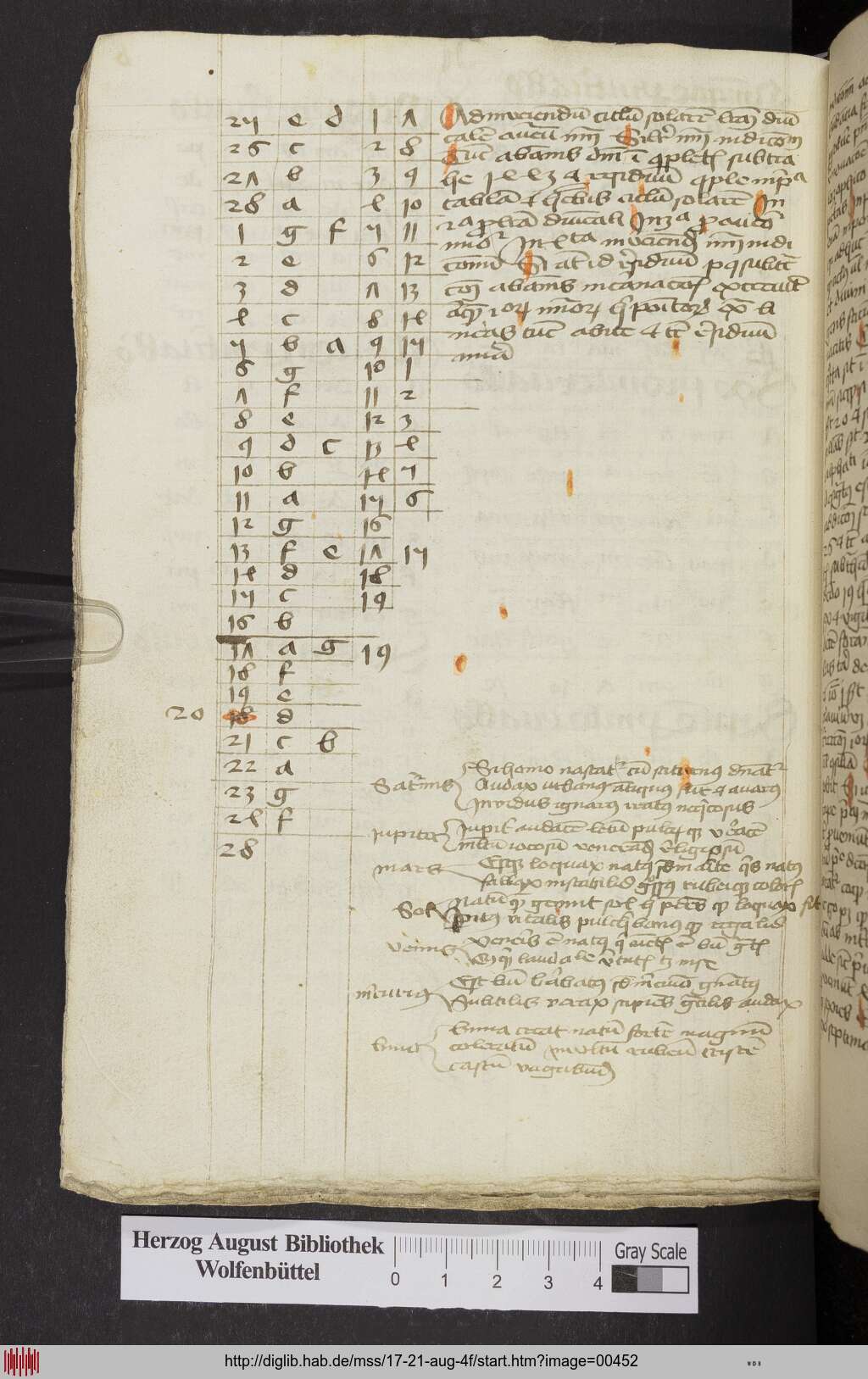 http://diglib.hab.de/mss/17-21-aug-4f/00452.jpg