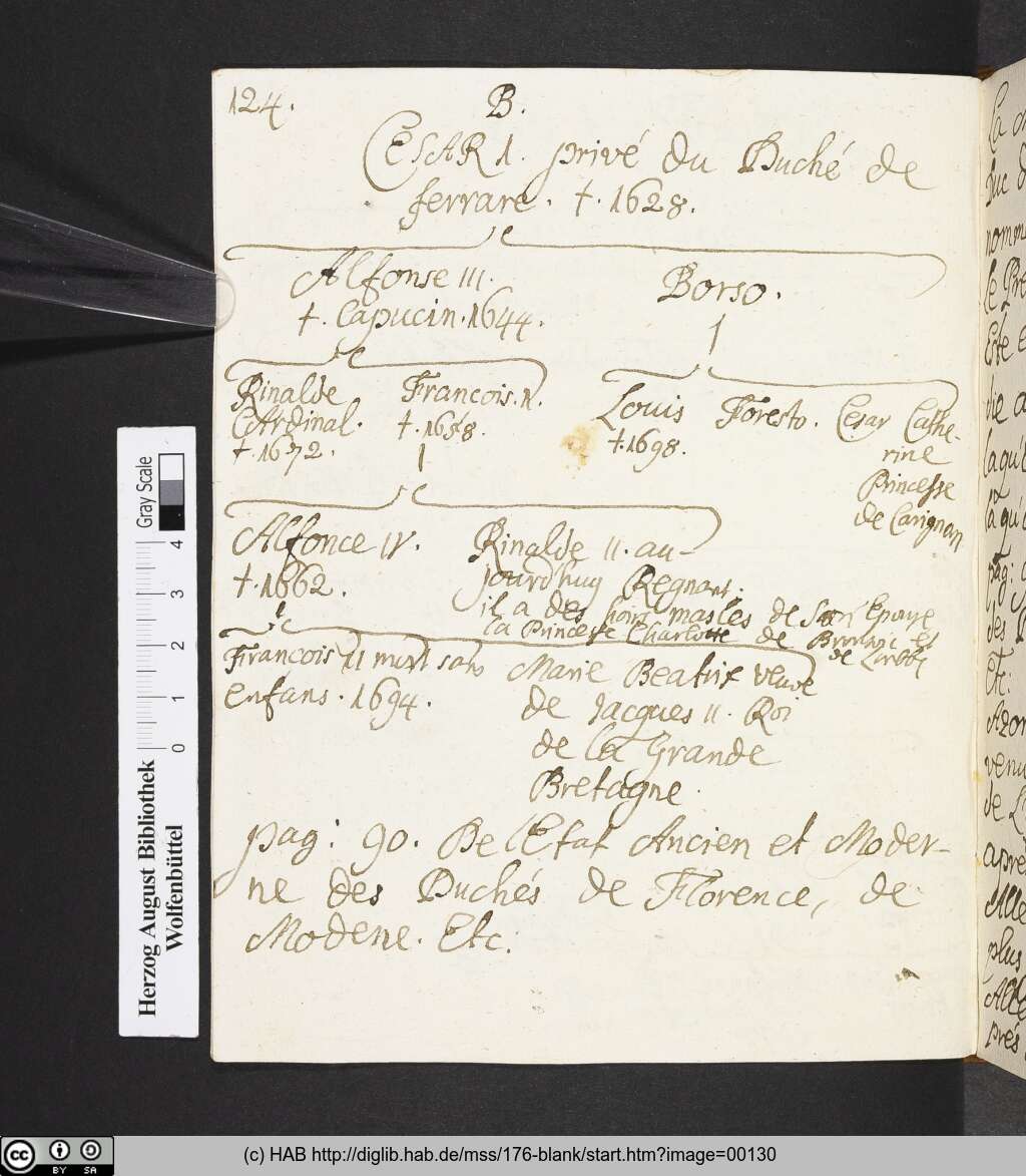 http://diglib.hab.de/mss/176-blank/00130.jpg
