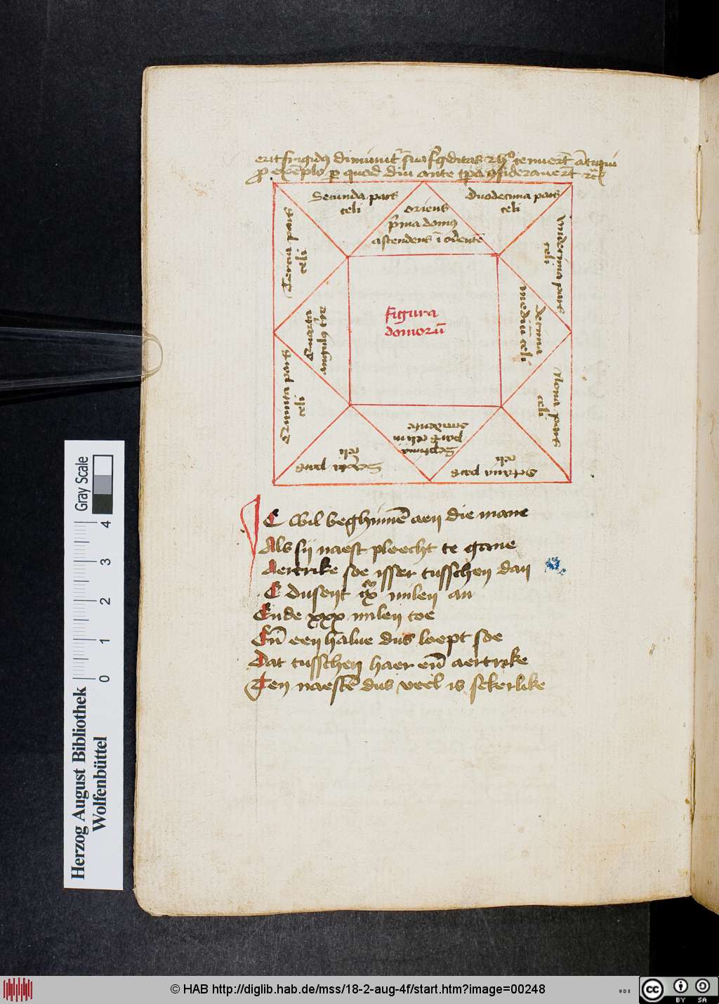 http://diglib.hab.de/mss/18-2-aug-4f/00248.jpg