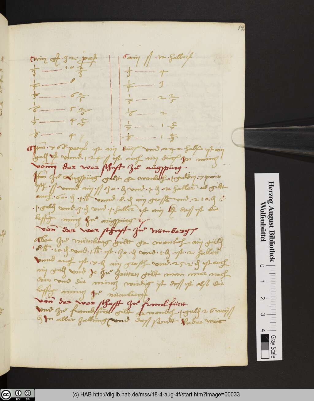 http://diglib.hab.de/mss/18-4-aug-4f/00033.jpg