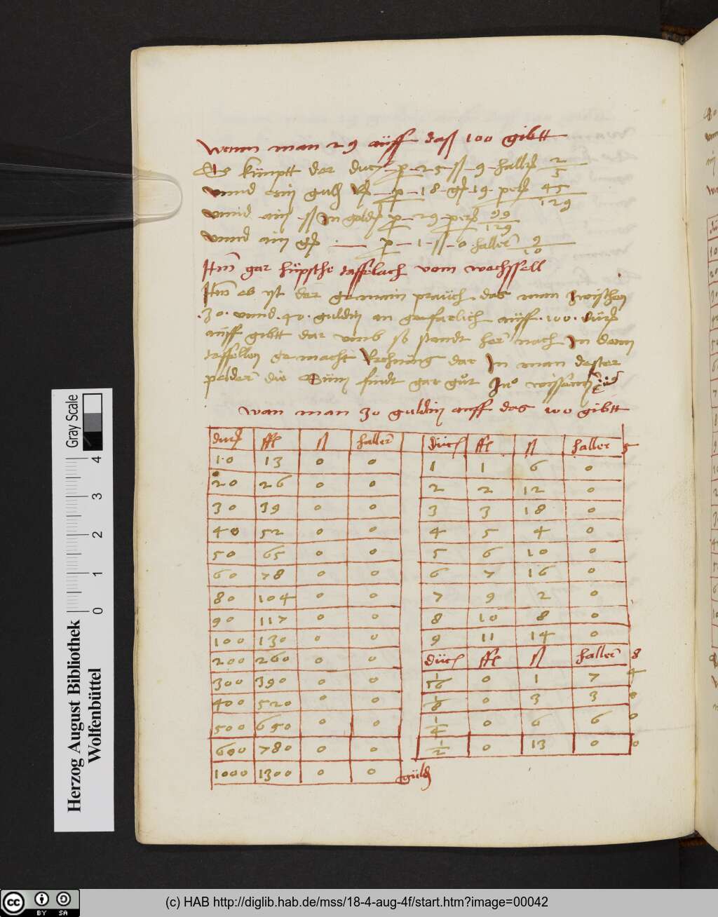 http://diglib.hab.de/mss/18-4-aug-4f/00042.jpg