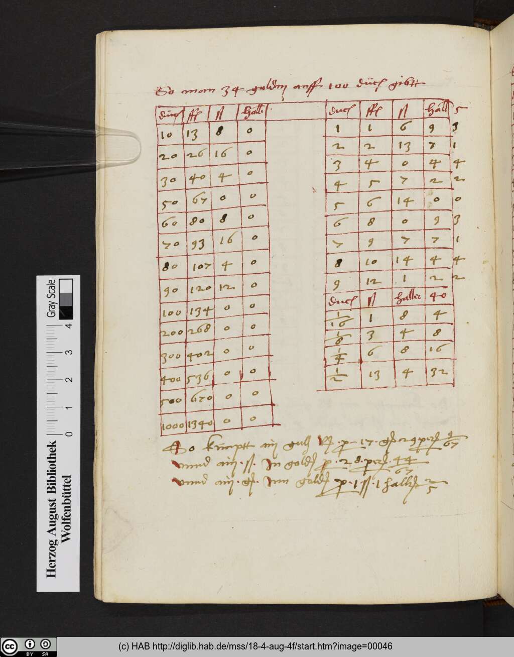 http://diglib.hab.de/mss/18-4-aug-4f/00046.jpg